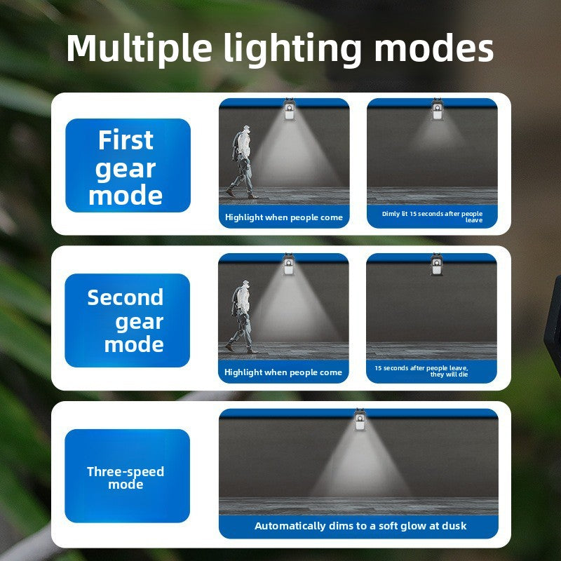 ClipGuard Motion Sensor Light